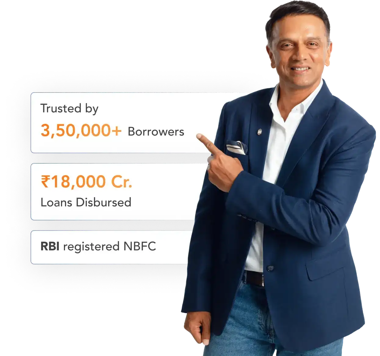 InCred Finance is a RBI registered NBFC, trusted by 3.5 Lac+ borrowers highlighted by Rahul Dravid, our Brand Ambassador